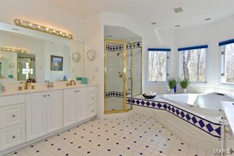 Sugar Creek - Residential