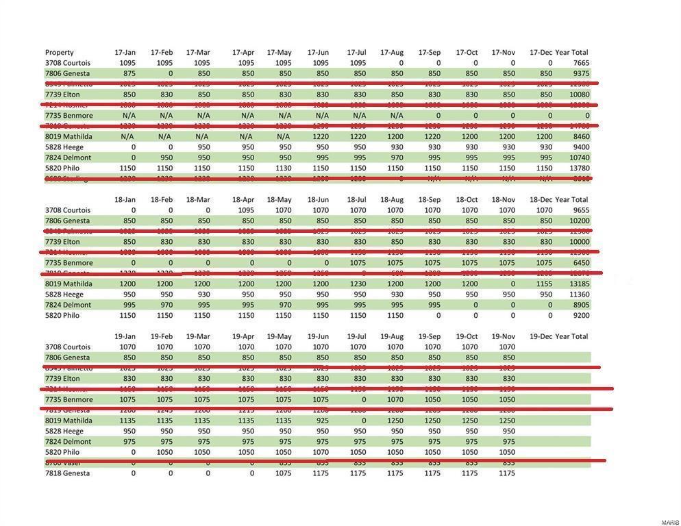 Lakewood - Residential
