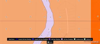 Hickory Valley - Farm