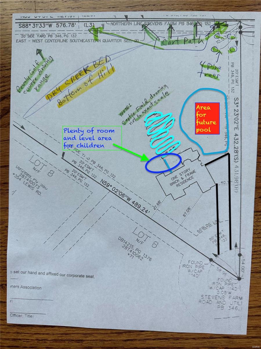 Stevens Farm - Residential