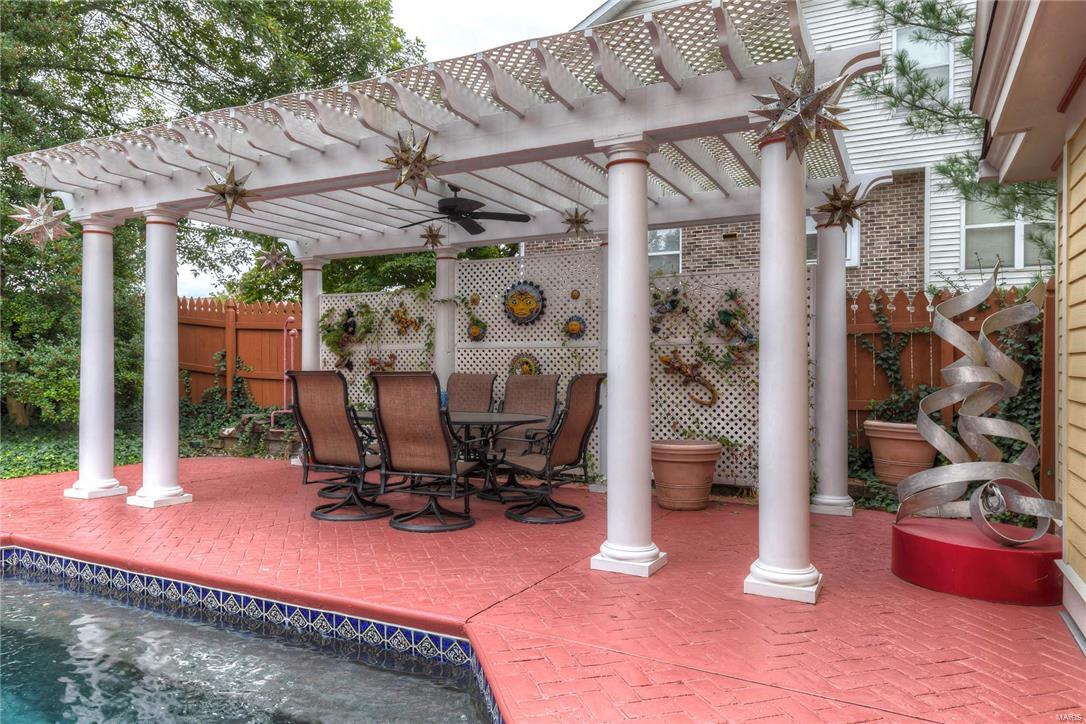 Kirkwood - Residential