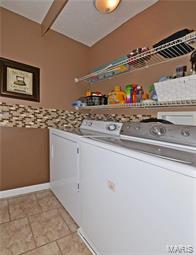 Raintree Plantation Sec 01 - Residential