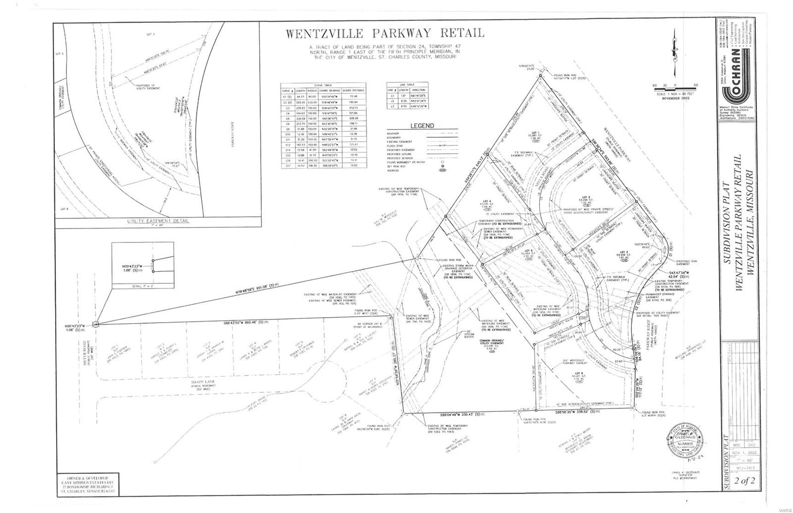 0 Wentzville Pkwy Lot 1
