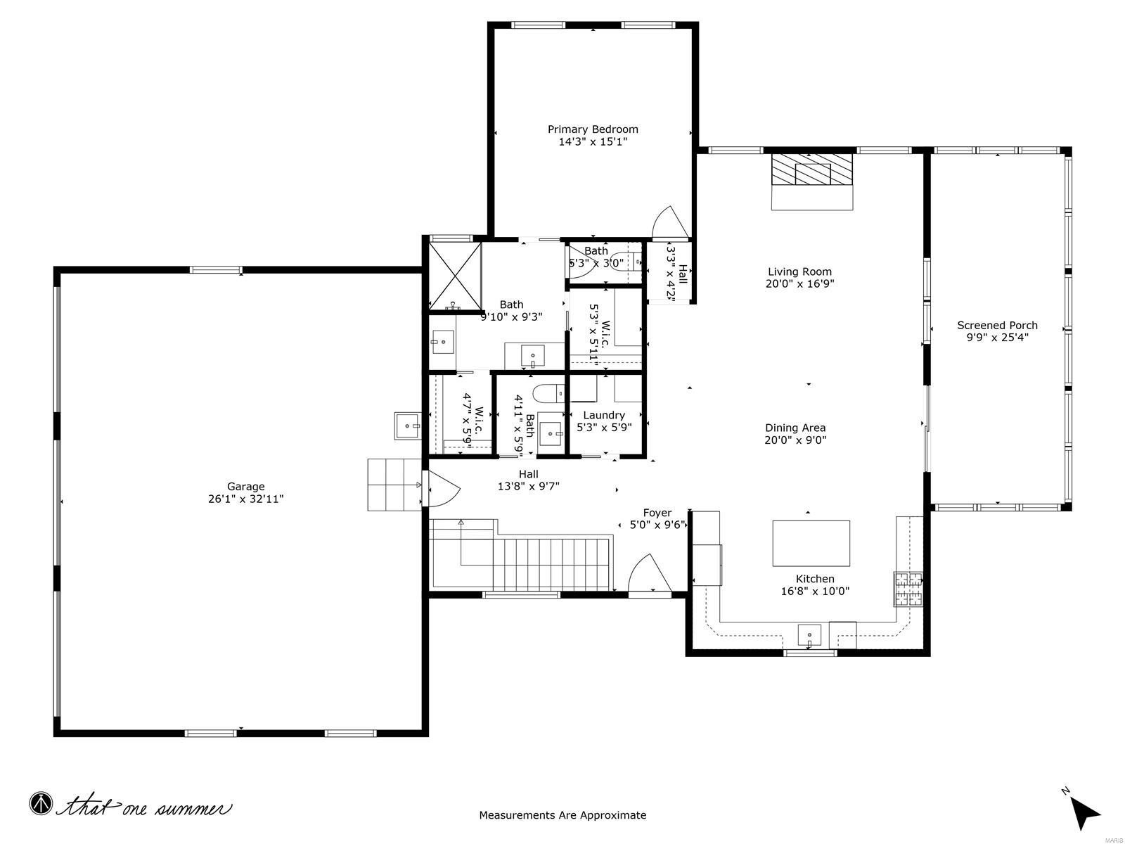 Innsbrook - Residential