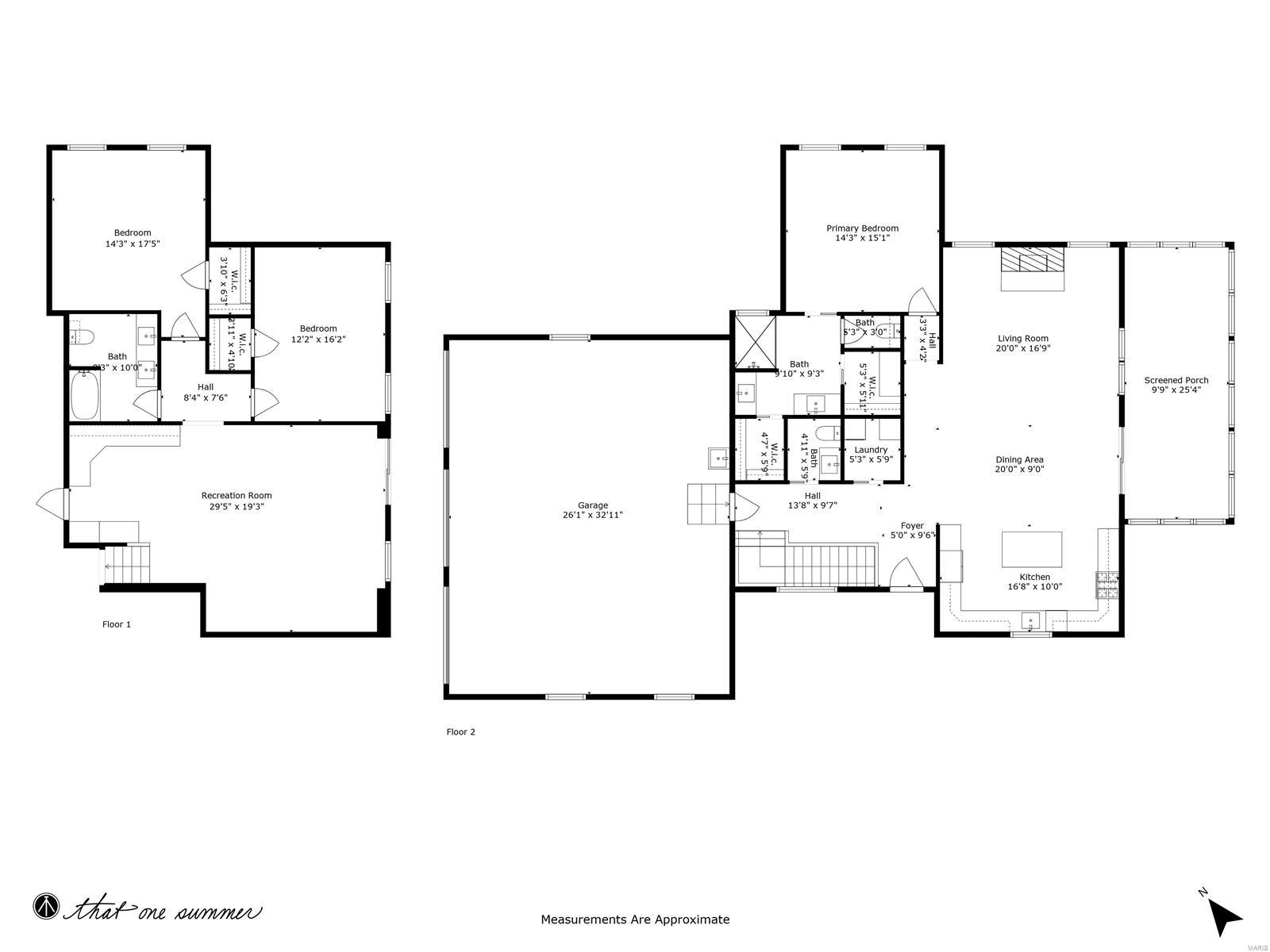 Innsbrook - Residential