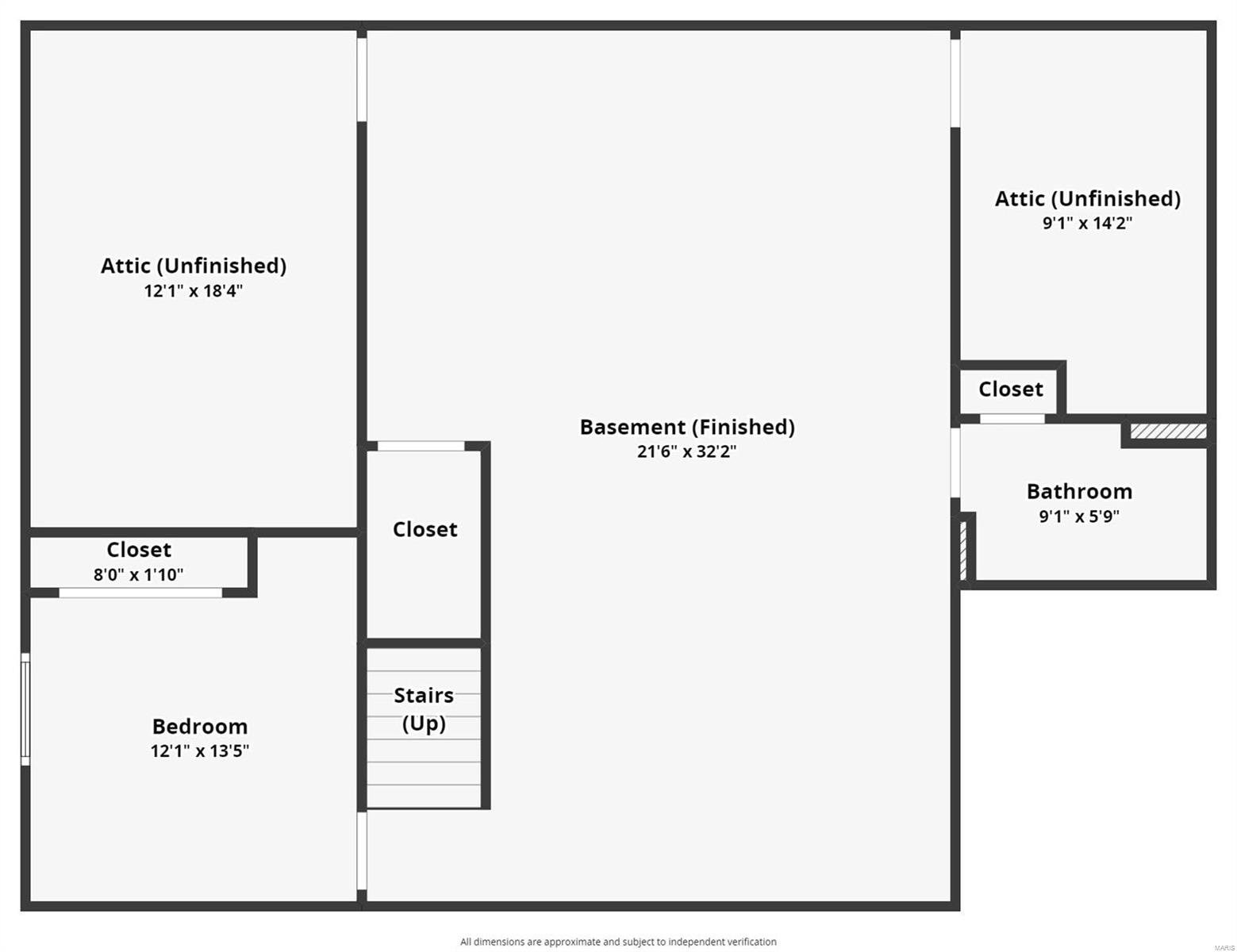 Robin Hood - Residential