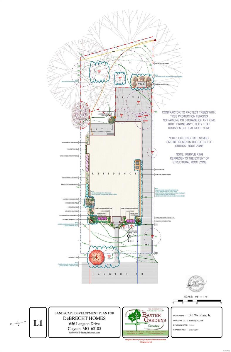 Clayshire Ridge - Residential