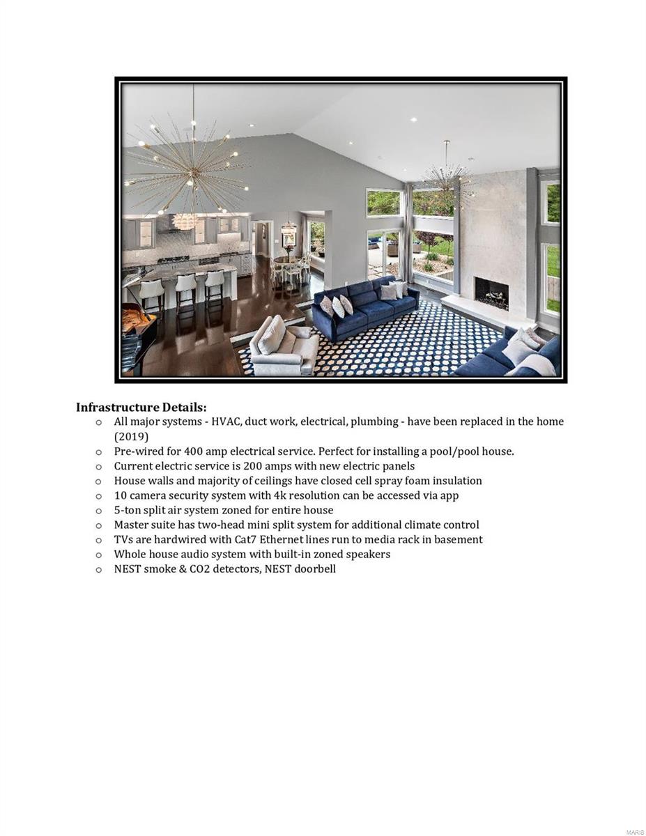 Meadowbrook Country Club Estates 3 - Residential