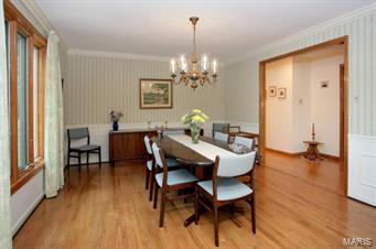 Country Life Acres - Residential