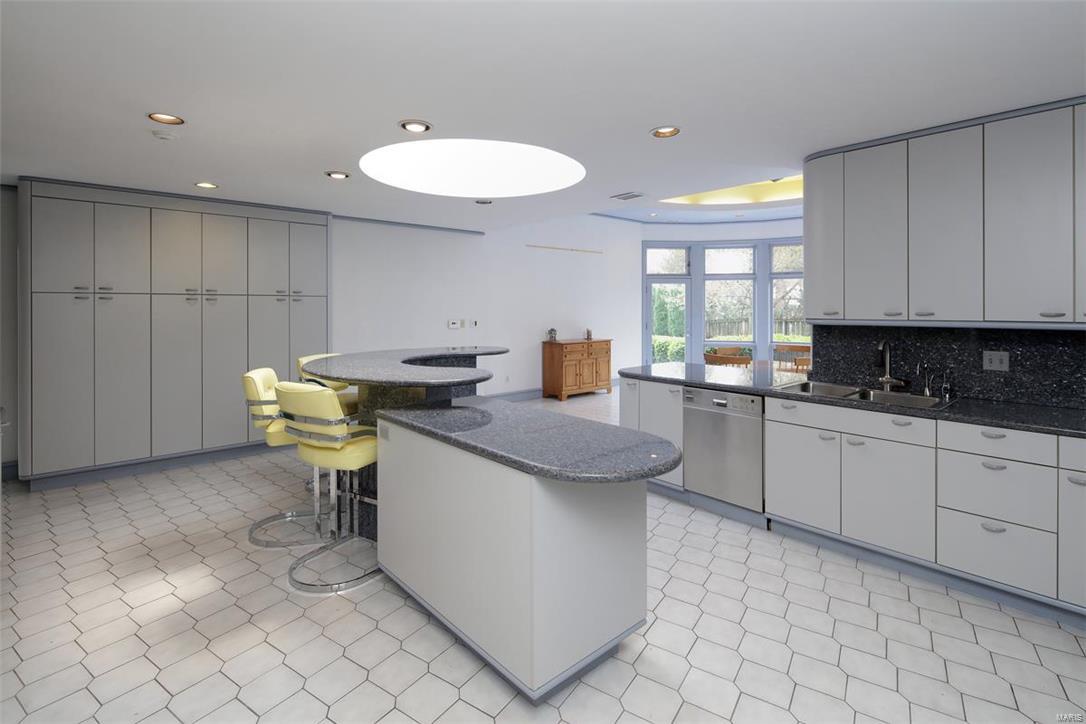 Country Estates - Residential