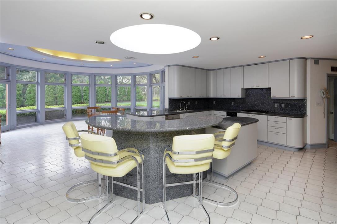 Country Estates - Residential