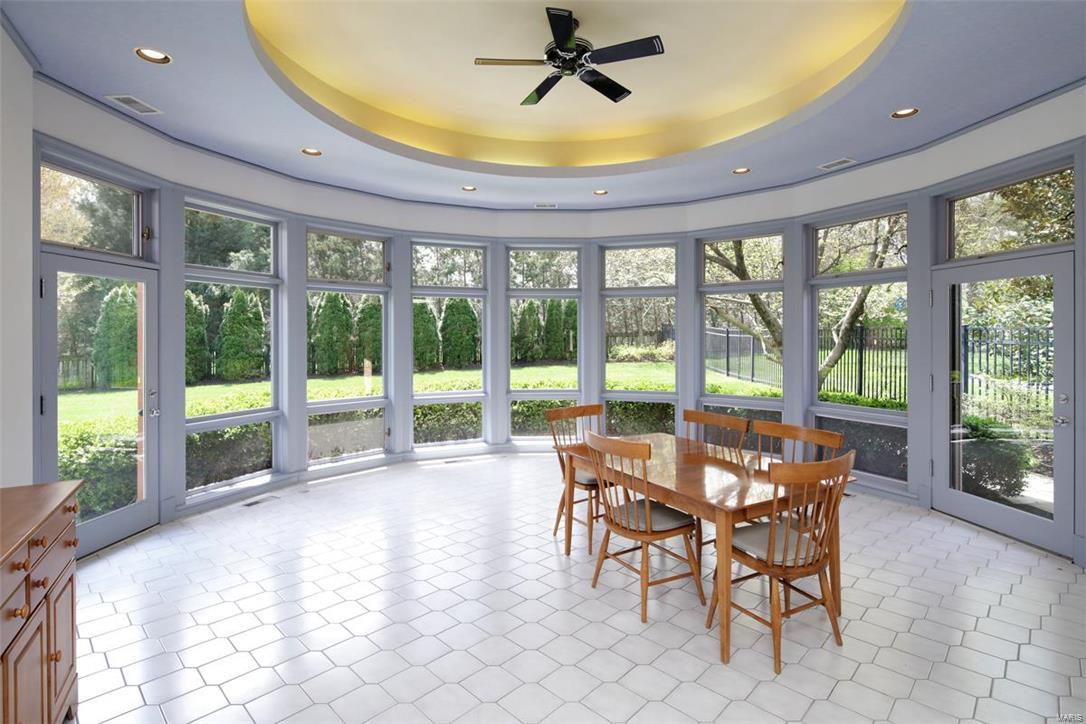 Country Estates - Residential