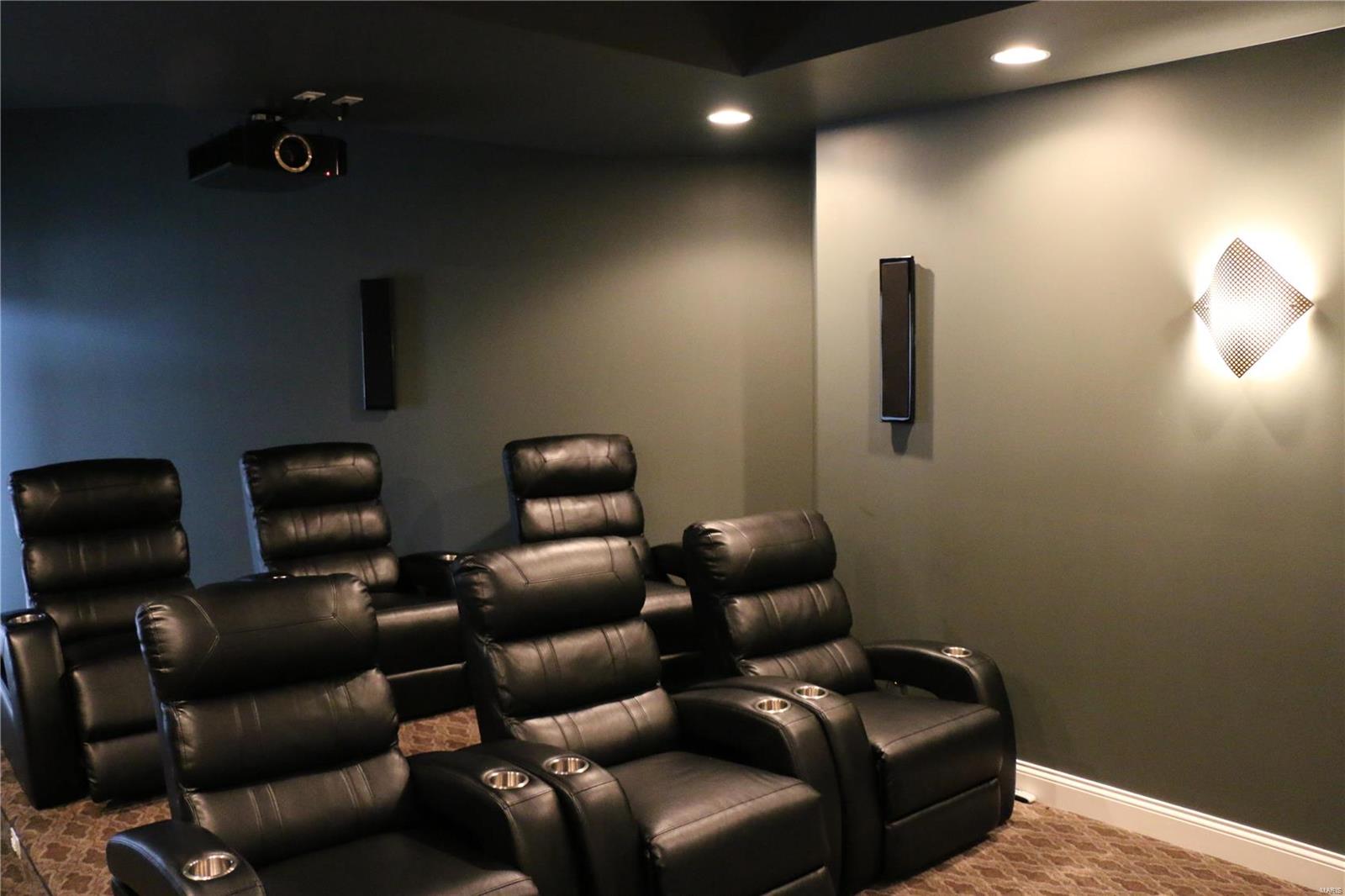 Unincorporated - Residential