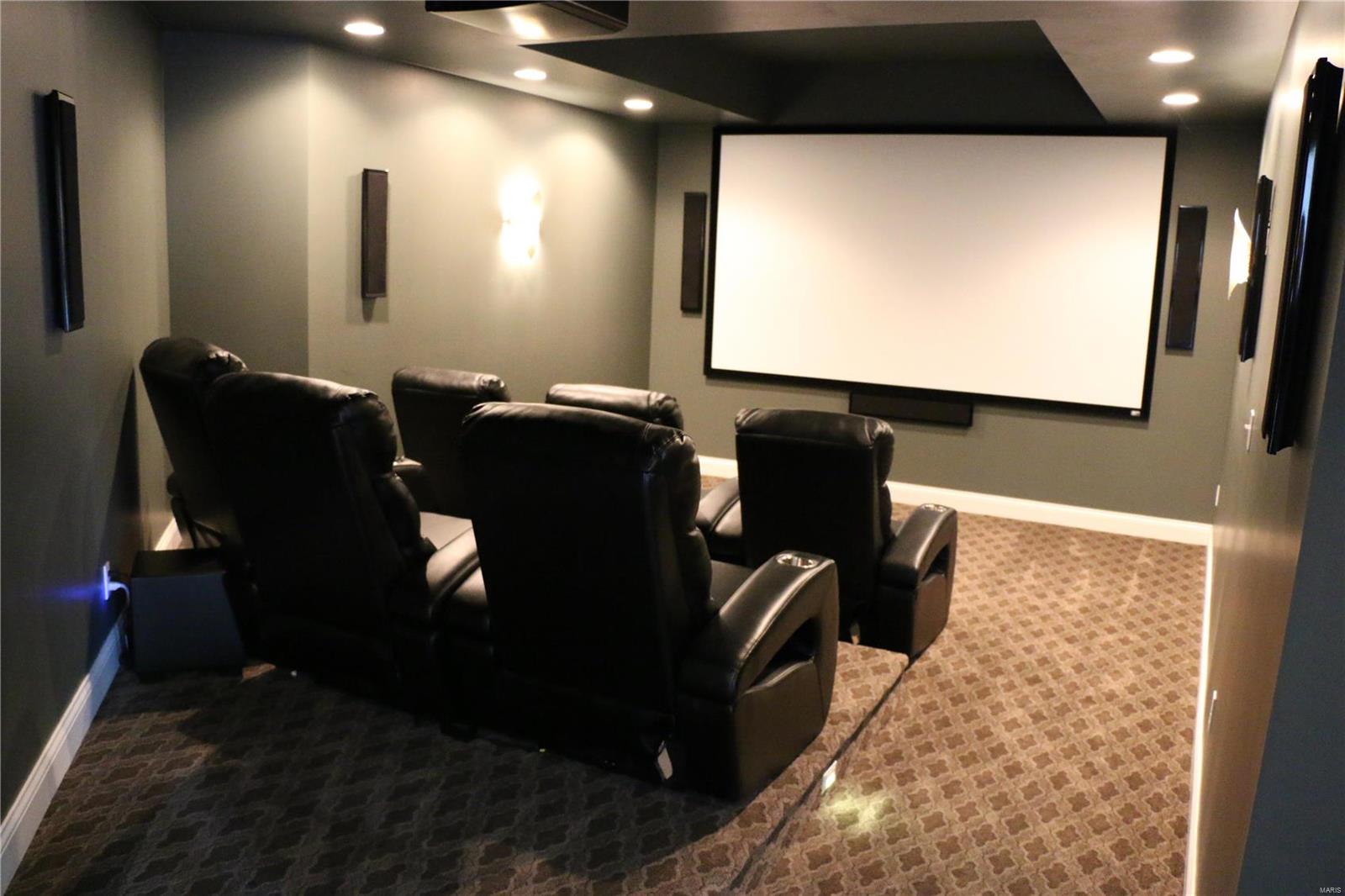 Unincorporated - Residential