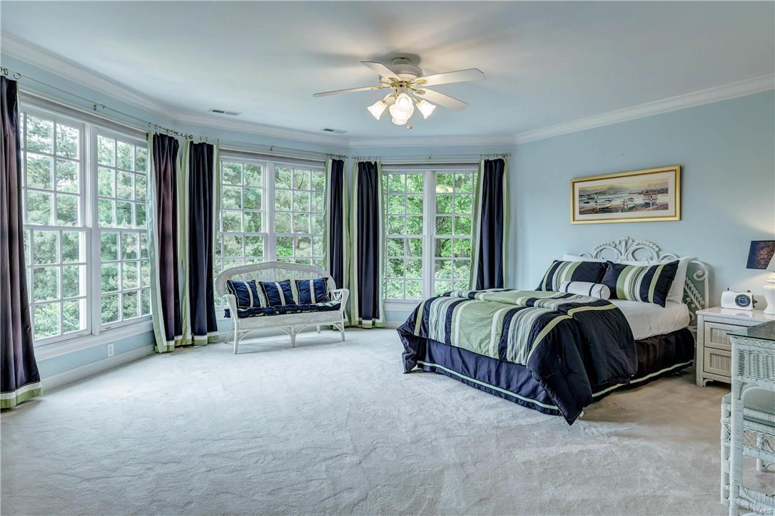 Manderleigh - Residential