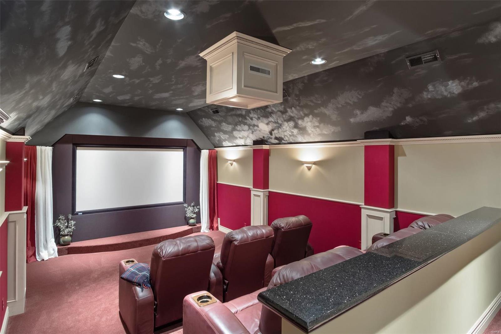 Lynchburg Estates - Residential