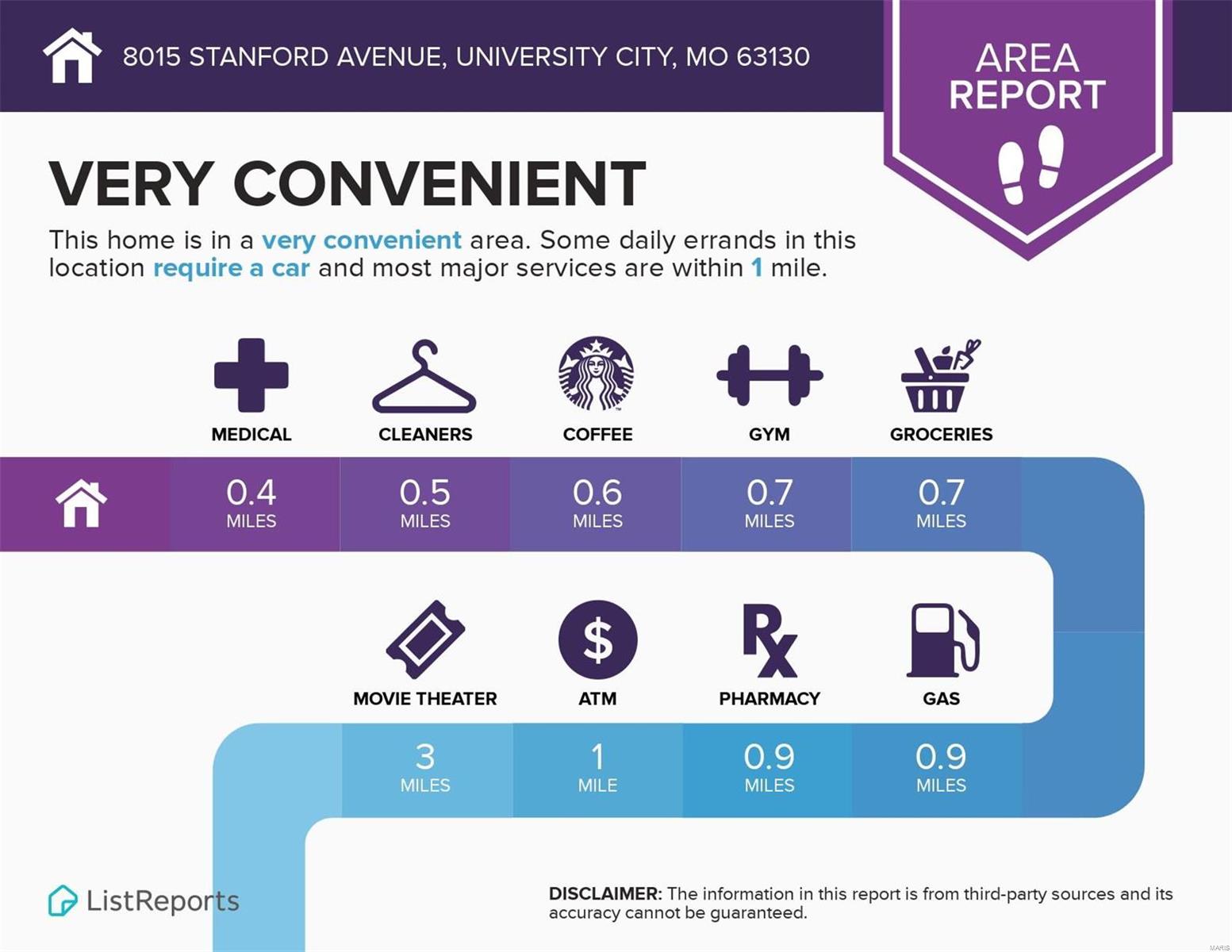 West University - Residential