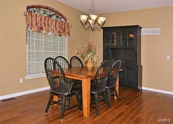 Raintree Plantation Sec 23 - Residential