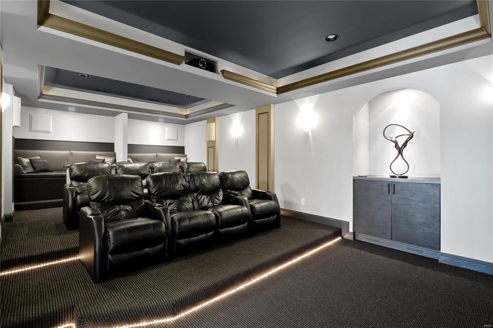 Westwood Country Club - Residential