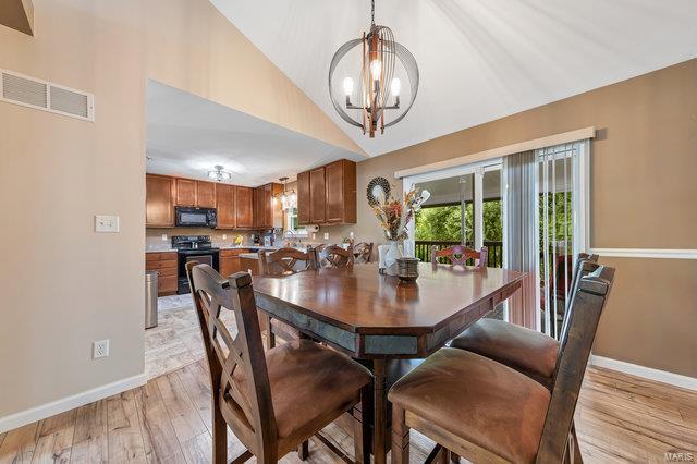 Harter Farms - Residential