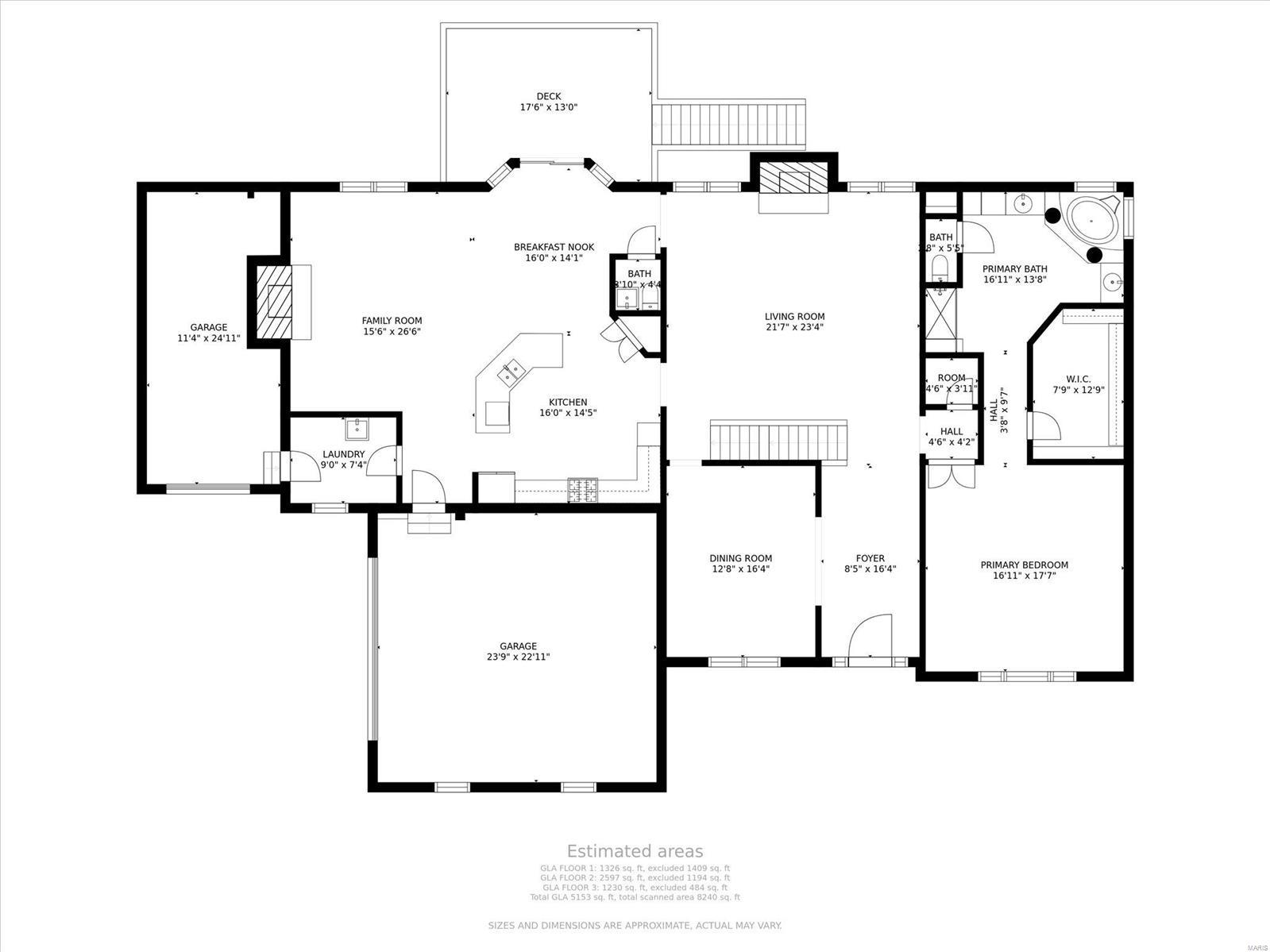 Southern Hills - Residential