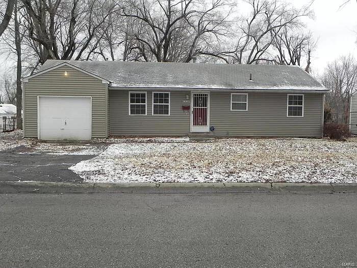 Mullanphy Gardens - Residential Income