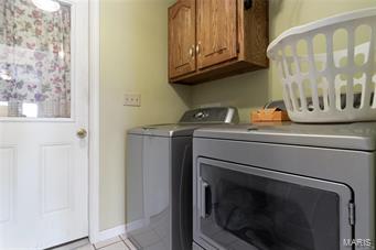 Woodland Estates - Residential