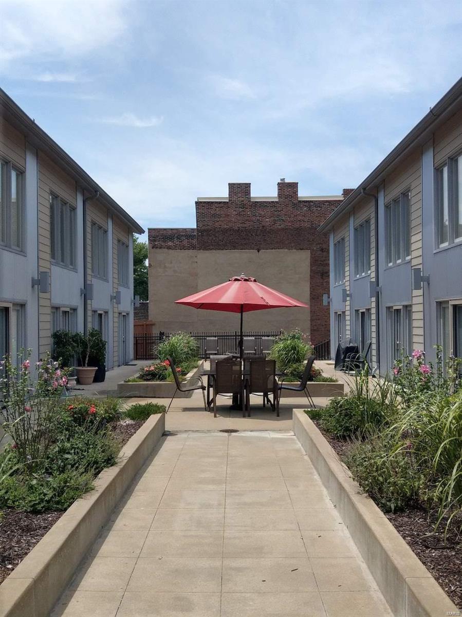 None - Residential Income