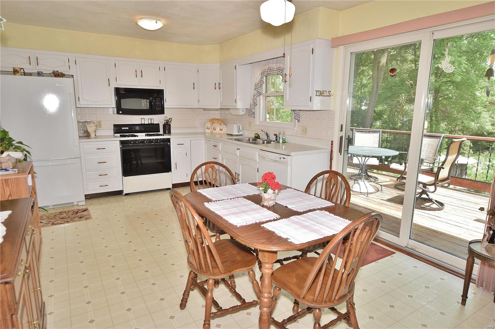 Duchesne Hills - Residential