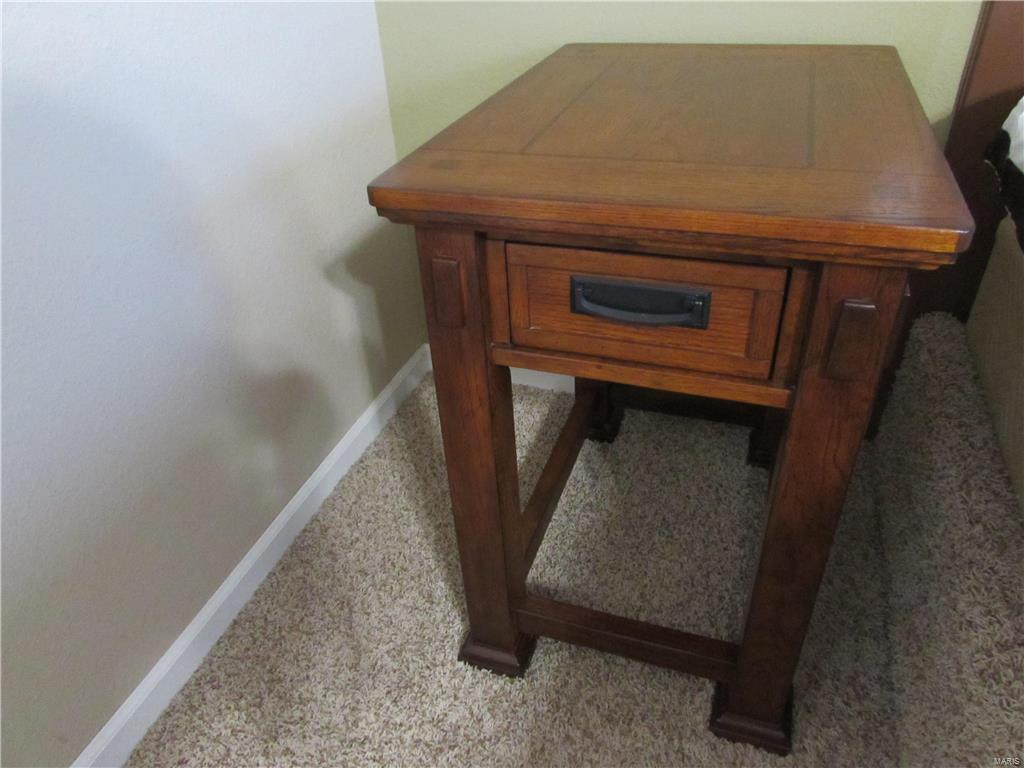 NA - Residential Income