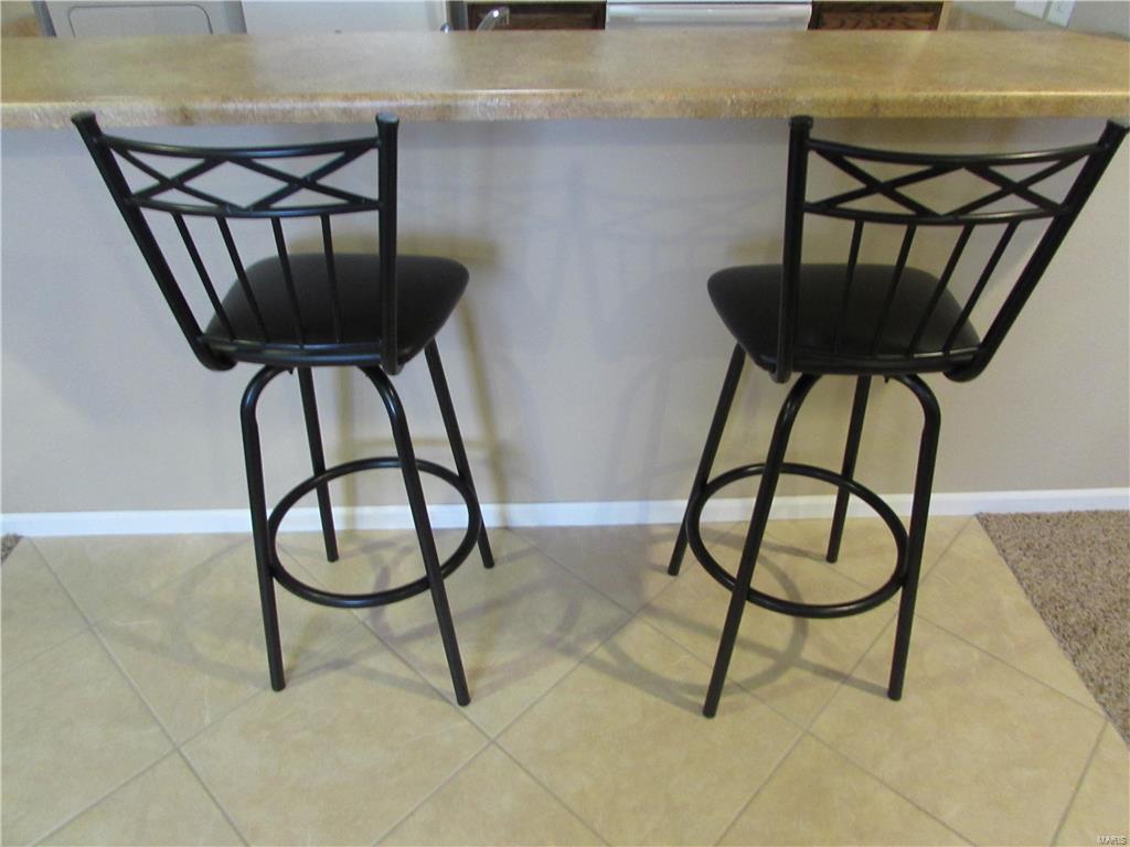 NA - Residential Income