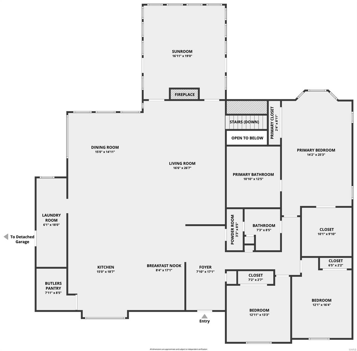 Kehrs Mill Trails - Residential
