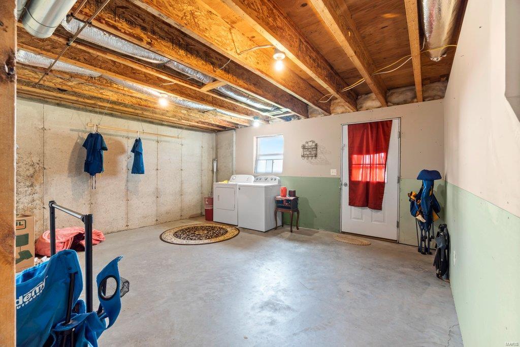 Forest Meadows 2nd Sub - Residential Income