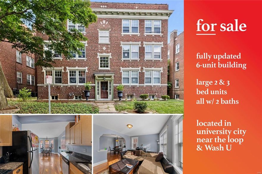 Flagship building in U-City & walking distance to Washington University & the Delmar Loop and local grocery stores and restaurants. This beautifully renovated building features six spacious units (1,200 SF) with large sun-lit rooms featuring open updated kitchens with granite countertops and stainless appliances. The property offers a great unit mix with five 3bd/2bth units & one 2bd/2bth, which can easily be converted into a 3 bedroom unit. All units have in-unit laundry and central HVAC. The building also has updated electrical, plumbing, and HVAC systems. Two bathrooms have been fully renovated with tile floors, tile shower and newer vanities.  There is plenty of rent upside on these units, as well as scheduled rent increases in leases. The property is just down the street from Subtext's new student housing development, LOCAL on Delmar, at Leland and Delmar where rents are expected to be at least $1,000 per room. 

Owner is a licensed real estate agent in MO.