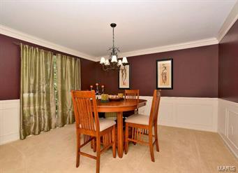 Chesterfield Farms - Residential