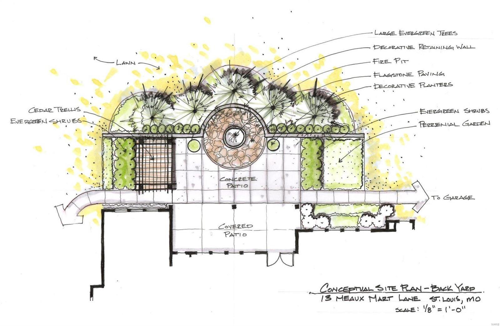 Andre Hills - Residential