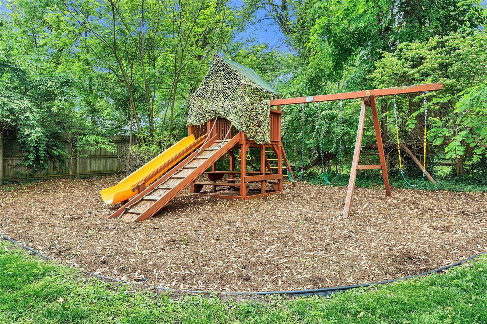 Tuxedo Park - Residential