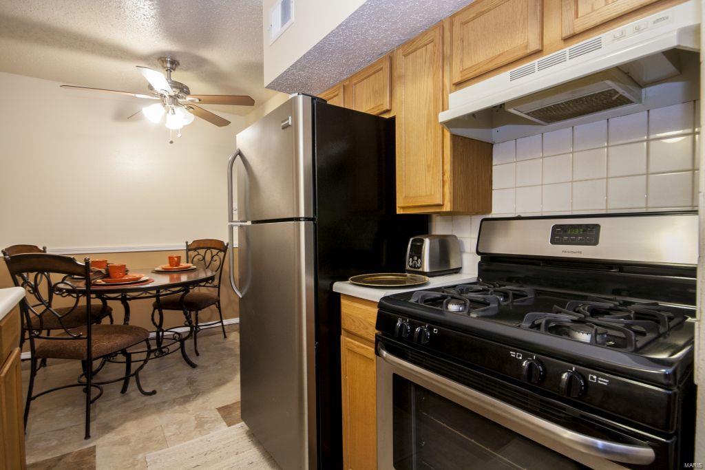 Thomas Gardner Estate - Residential Income