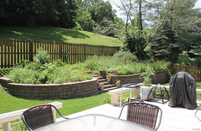 Westglen Farms Two - Residential