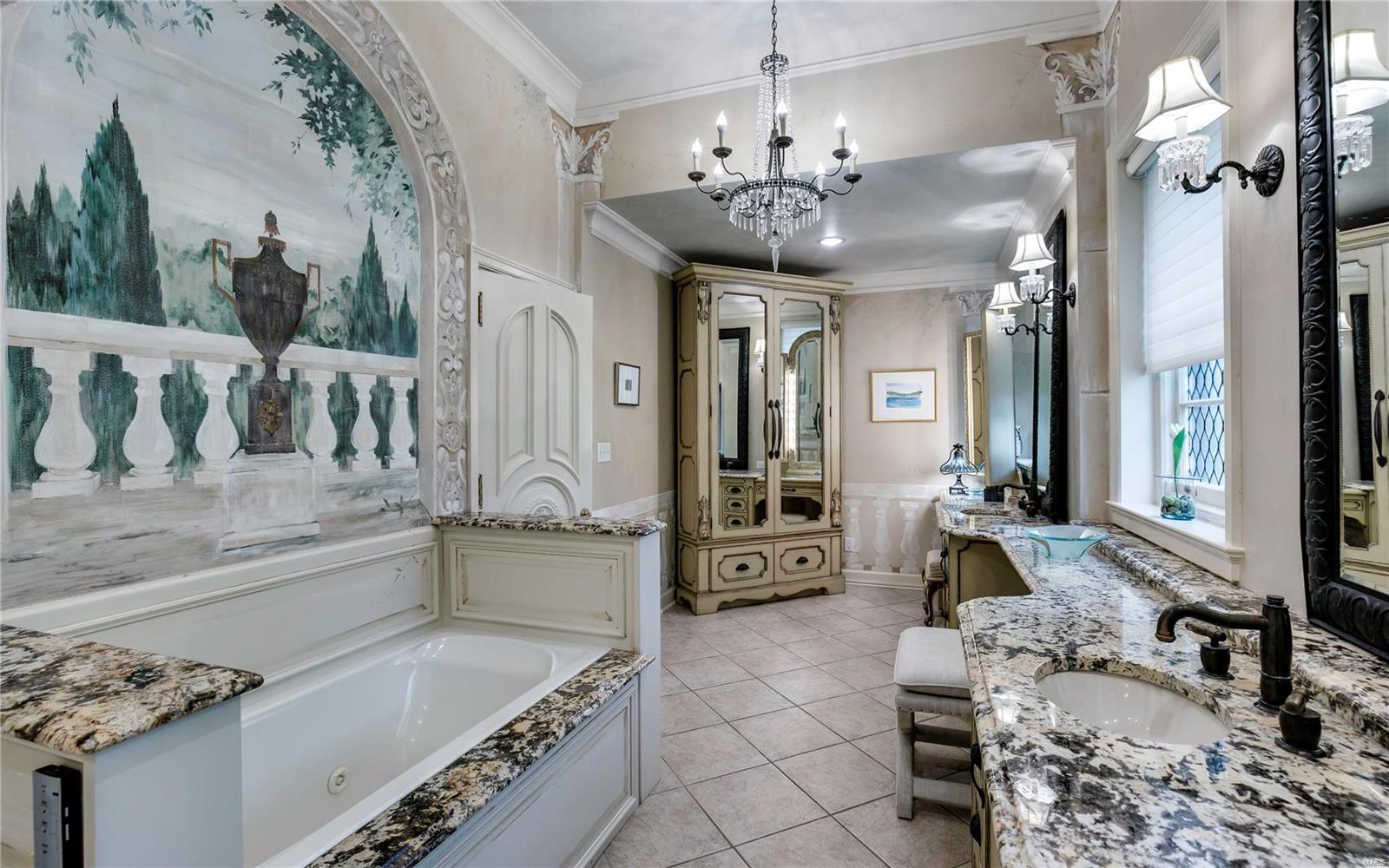 Forest Park Add - Residential