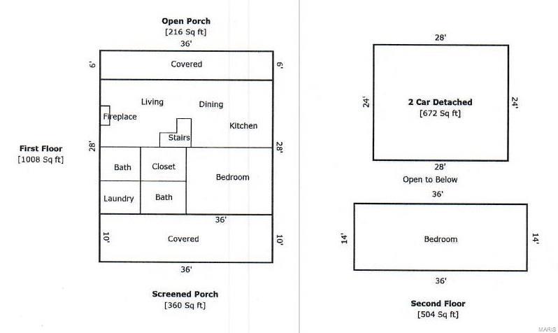 Gilbert - Residential