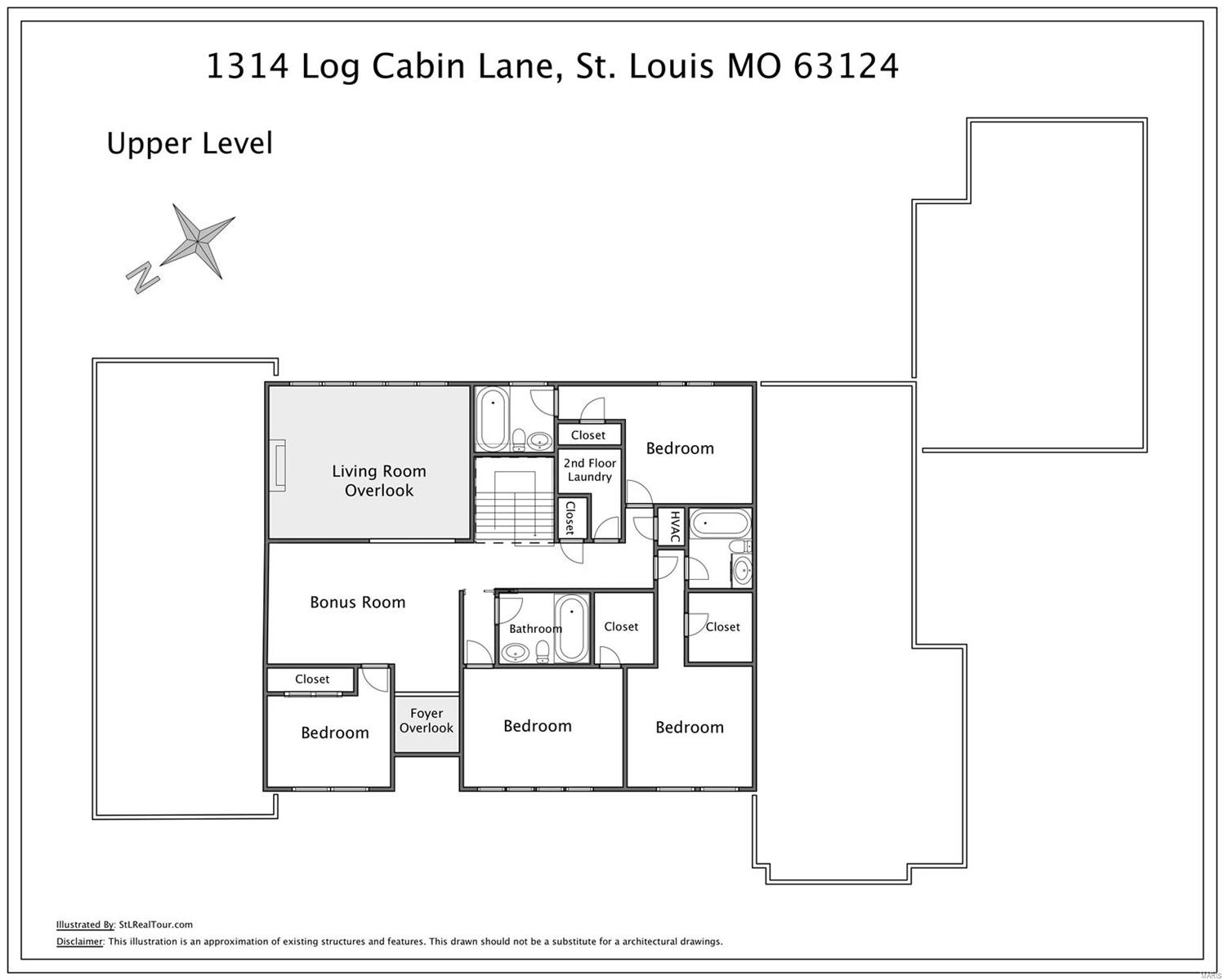 Rauscher Acres - Residential
