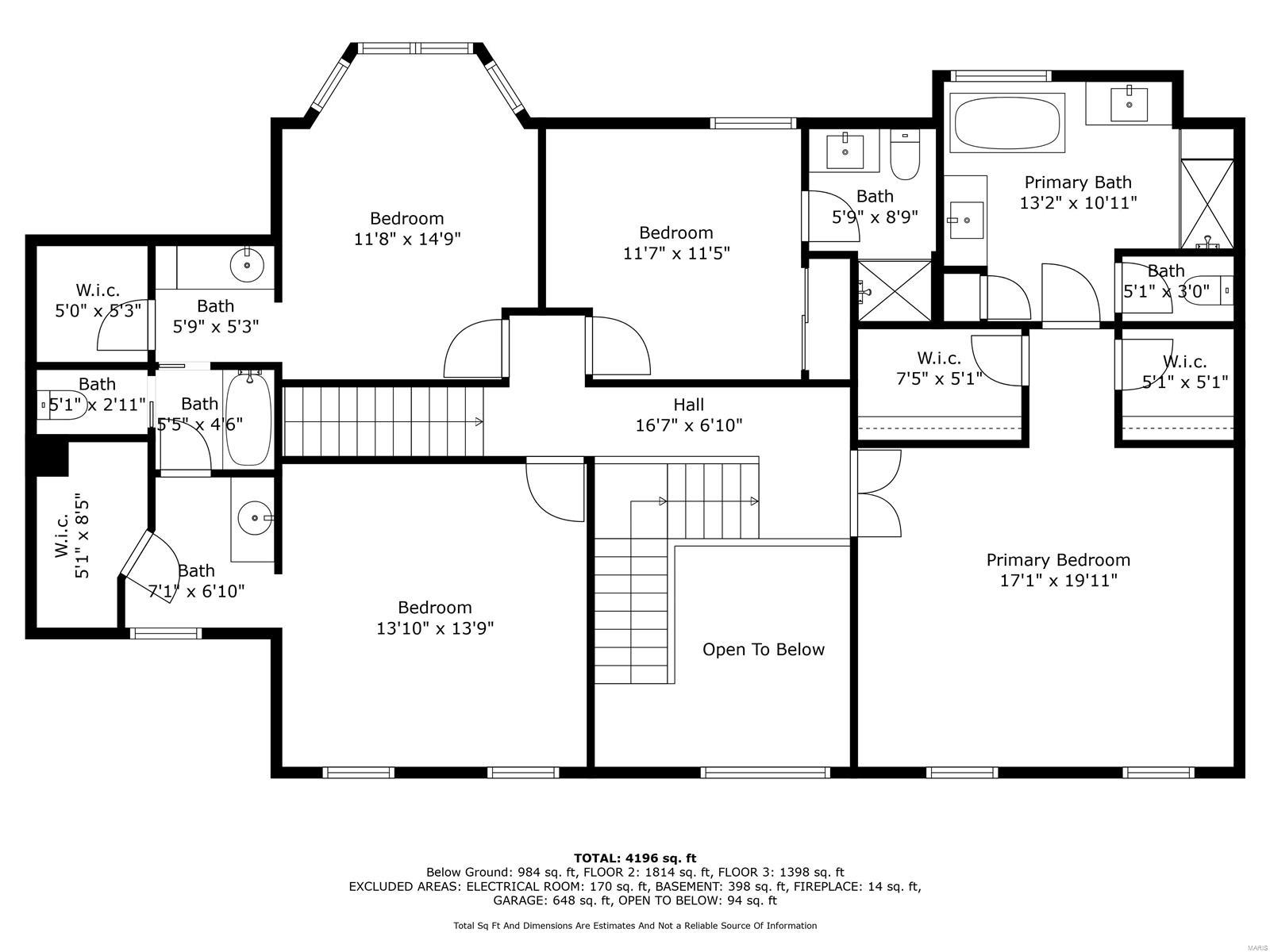 Highlands Of Chesterfield Highland - Residential