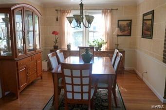 Burke City - Residential