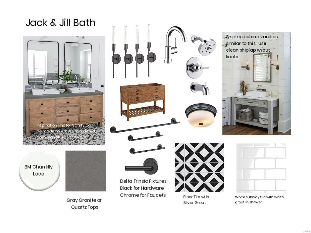 Highland Place Lot 8 - Residential