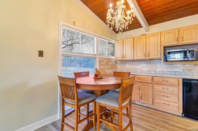 Ferguson Heights - Residential
