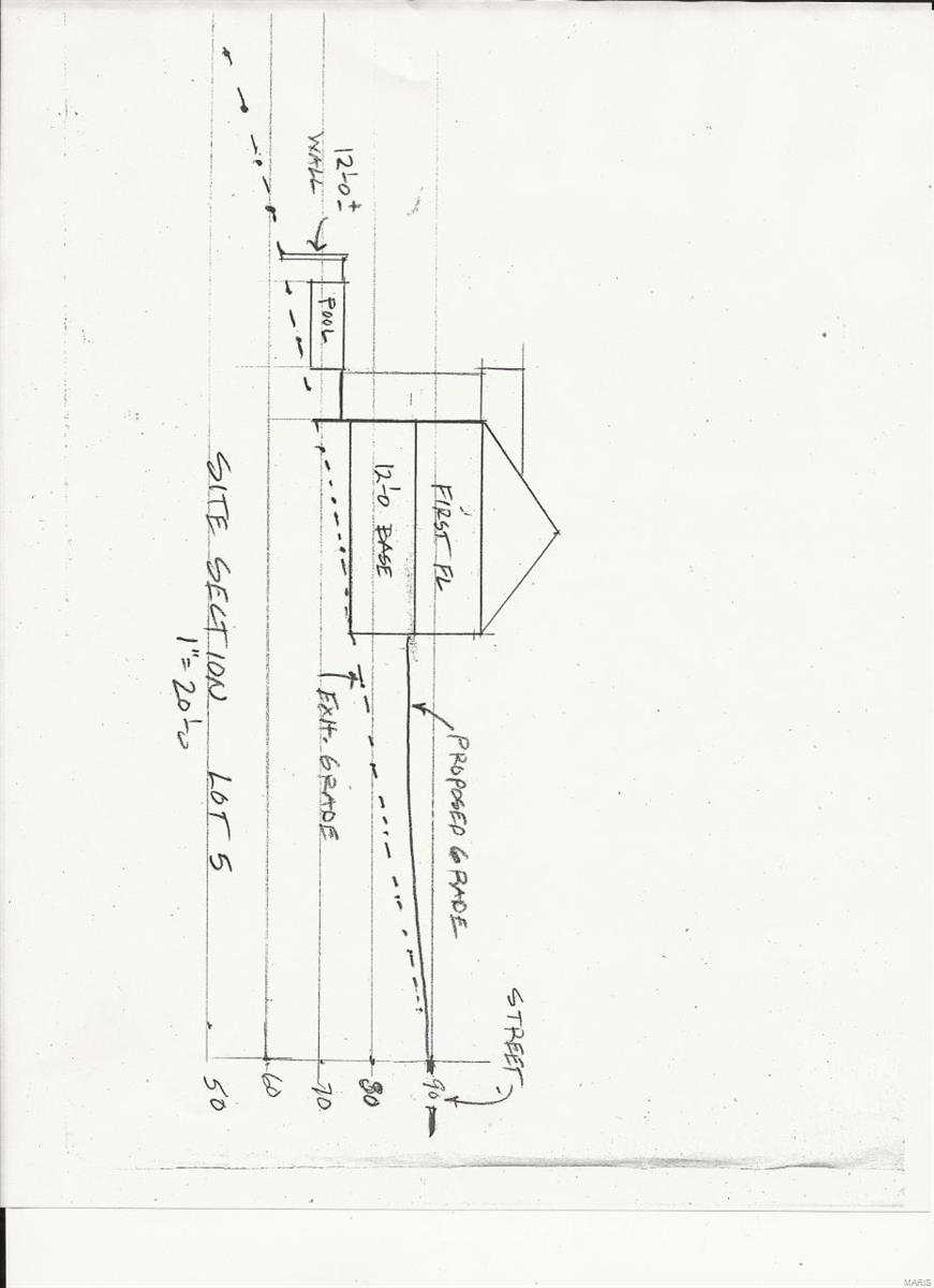 Alberts Laumeier - Land
