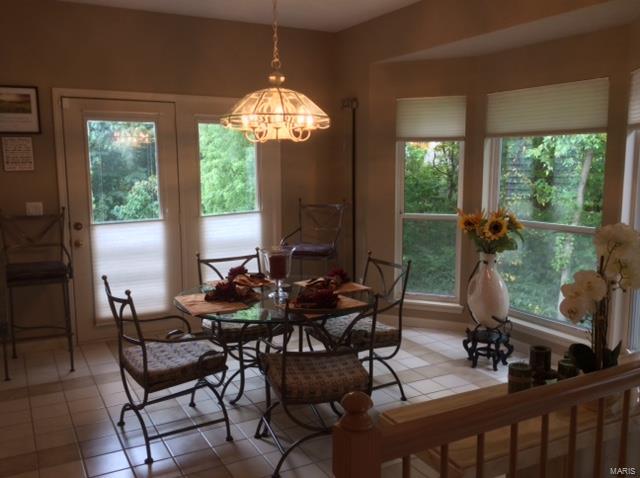 Manors Of Portland Lake Estates - Residential