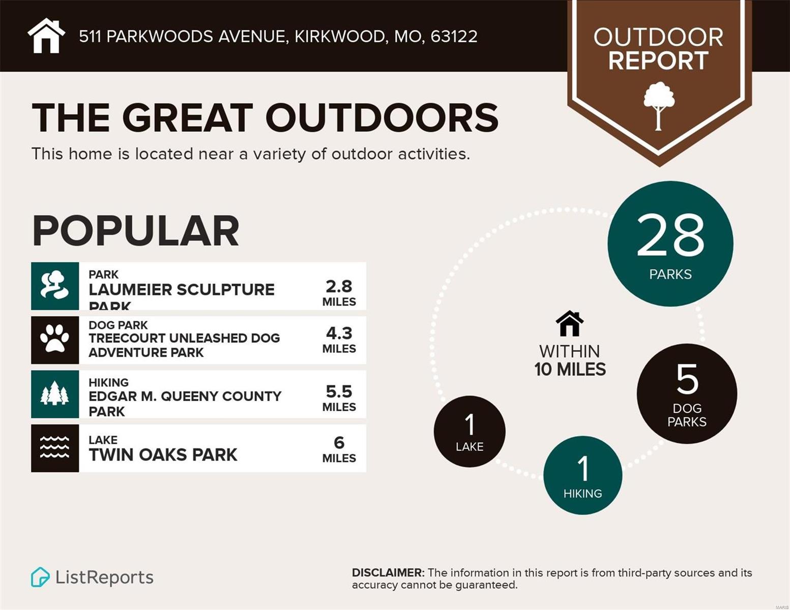 Kirkwood Park - Residential