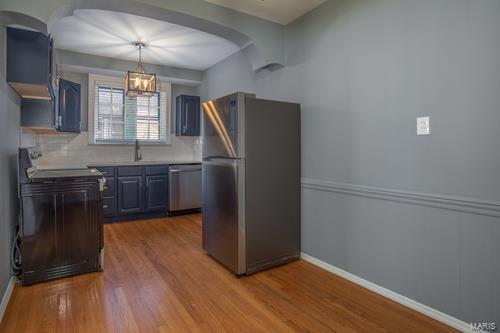 Wydown Forest - Residential Income